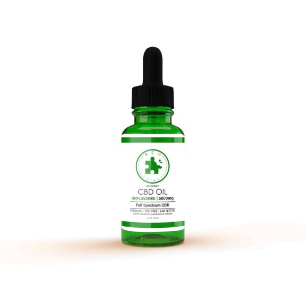 CBD Oil Tincture